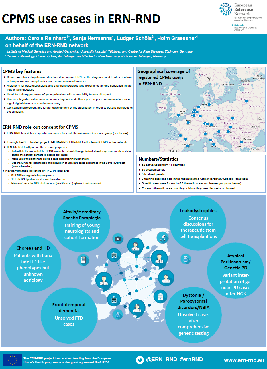 Poster: “CPMS use cases in ERN-RND”