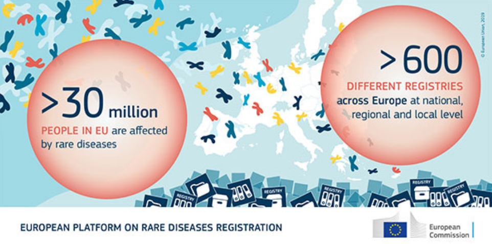 Rare Disease Day: a new EU platform to support better diagnosis and treatment