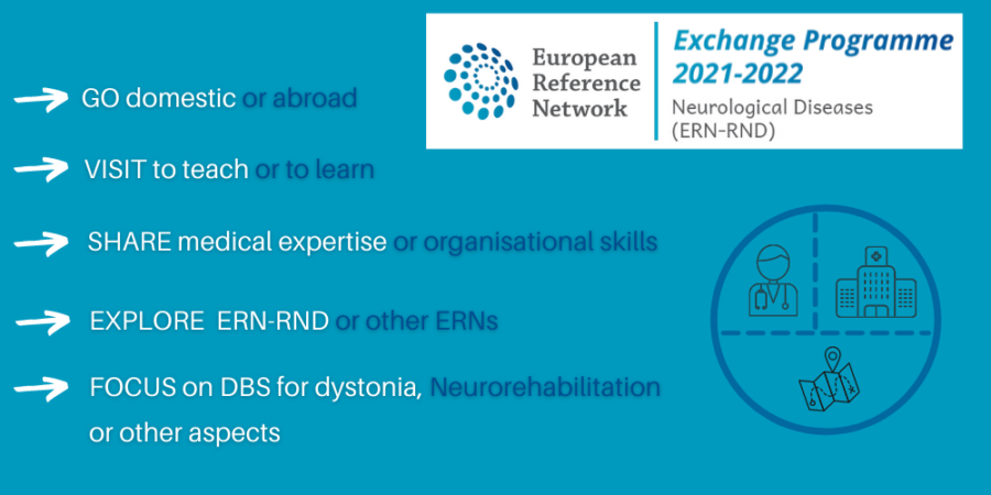 Final Banner ERN-RND Exchange Programme_082021_updated