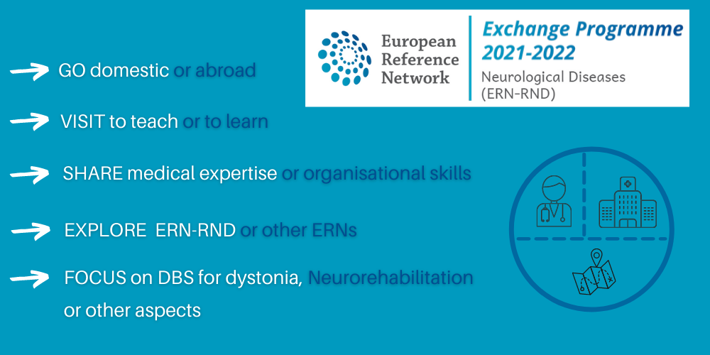 Final Banner ERN-RND Exchange Programme_082021_updated2