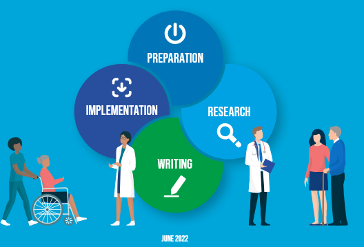 EURORDIS Guide on patient involvement